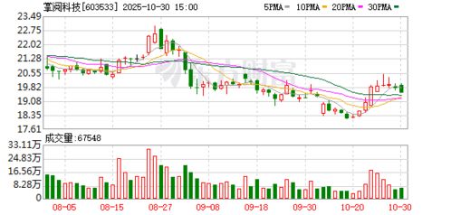 掌閱科技設立新子公司，拓展互聯(lián)網(wǎng)信息服務業(yè)務