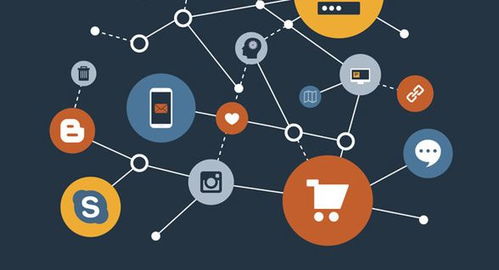 《互聯網信息服務管理辦法》 規范網絡信息服務，促進健康發展