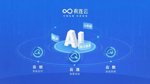 人工智能來襲 虹口區(qū)攜手有連云等AI企業(yè)駛?cè)氚l(fā)展快車道